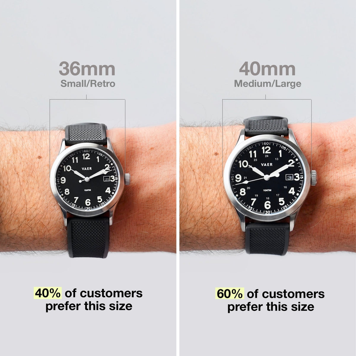 S5 Calendar Field Black - 40mm Quartz